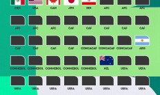 爱游戏体育下载:国足去？英媒：因被限制入境，世界杯期间伊朗可能无法在美国比赛
